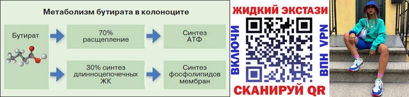 как найти закладки  Темрюк  БУТИРАТ буратино 